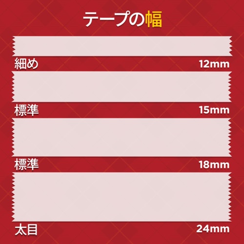3M スコッチ(R) スムーズに引き出せる透明テープ 18mm x 35m【600-3-1835-10P】
