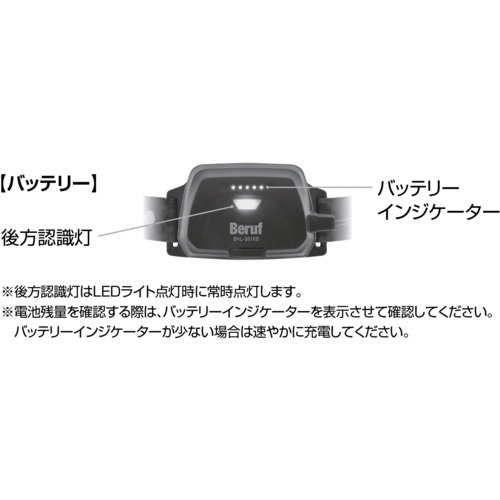 BERUF ヘッドライト SMDスーパーワイドアングルヘッドライト【87681】