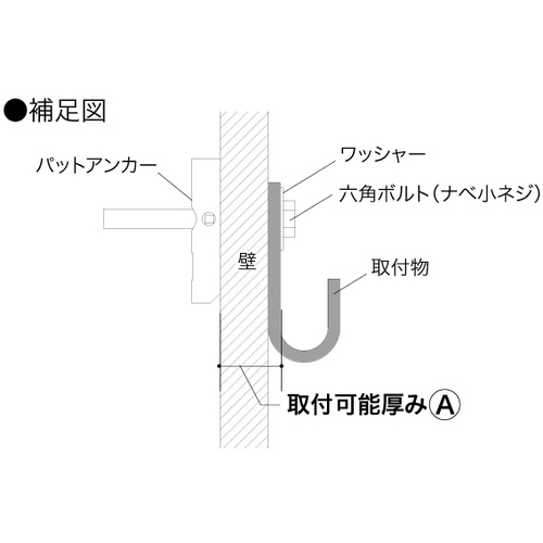 JEFCOM パットアンカー【AP-4】