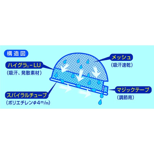 つくし 汗流帽【CN712】