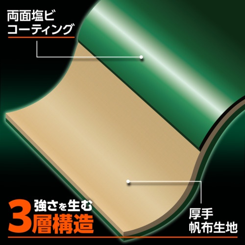 萩原 ターピー エステル帆布トラックシート W-2号 グリーン 2.1m×2.3m【EH-W2】