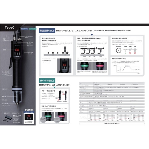 Panasonic ACスクリュードライバー Azeloss TypeC ACスクリュードライバー Azeloss TypeC【EYADA212XC】