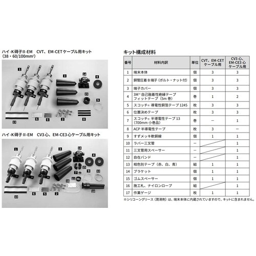 3M ハイ-K碍子II-EM(耐塩用)HGTシリーズ CVT100SQケーブル用キット【HGT-100G-EM】