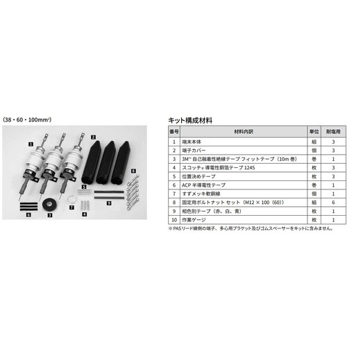 3M 関東ハイ-K碍子II-EM(耐塩用)CVT100SQケーブル用キット【HGT100G-EM-KANTO】