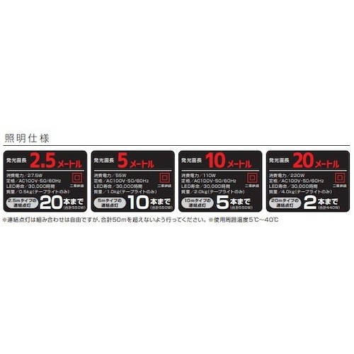 ハタヤ LEDテープライト両面発光タイプ(2.5m単体)【LTP-025D】