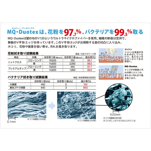 MQ・Duotex プレミアムモップ 3種セット 30cm ブルー【MQMSET23】