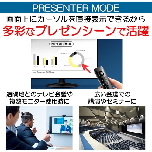 キヤノン プレゼンター PR7-HY【PR7-HY】