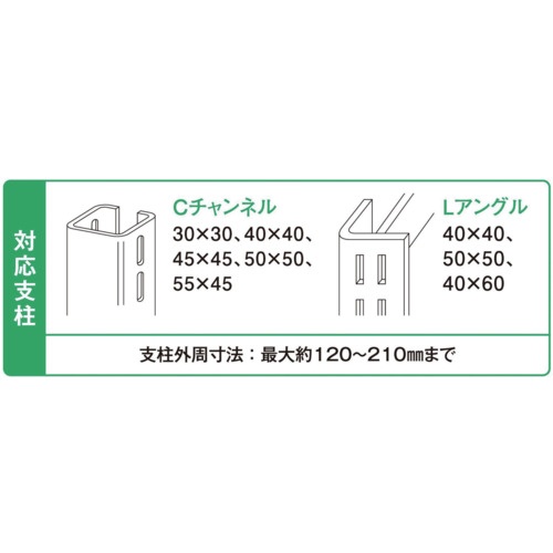 ティーエフサービス スチールラック用 落下防止ネット面ファスナータイプ 対応棚サイズ1800mm 耐荷重100kg【RNM-18】