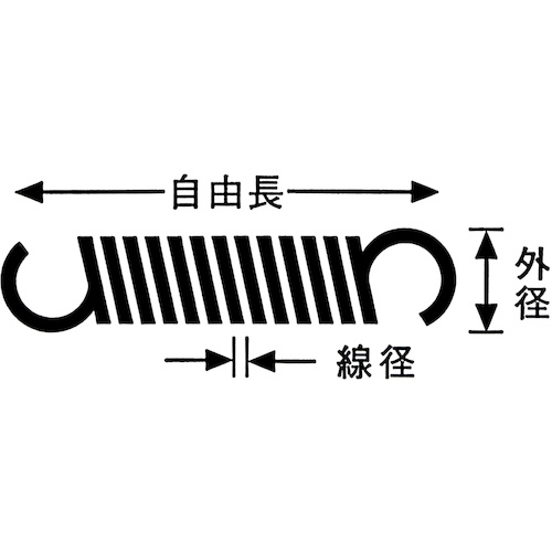 WAKI 鉄引きバネ 1.2×10.5×90(1個入)【SR-2133】