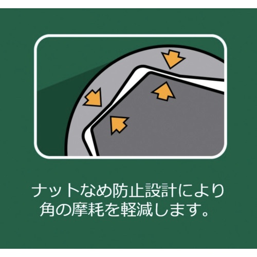 SATA クイックラチェットコンビネーションレンチセット(12点)【ST09066-02】