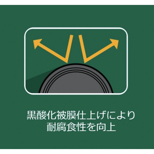 SATA コンビネーションクイックレンチセット(7点)【ST47530】
