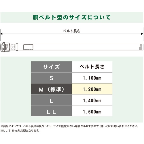 TSUYORON 胴ベルト型墜落制止用器具(巻取タイプ)ロック機構なし リトラ 黒 LLサイズ 幅50MM×長さ1600MM 130KG対応型【TB-RN-590-BLK-LL(130KG)-JAN-BP】