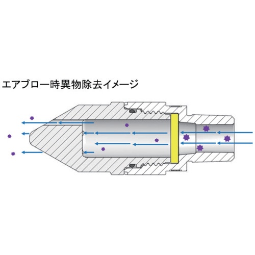 JOPLAX プラスチックエアダスター ジョプラスター2(下配管用)+フィルター付ラウンドノズル+専用アダプター【TD-30H-EJR2F】