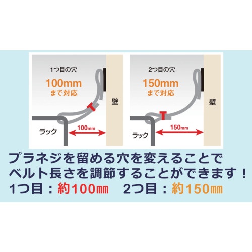 ティーエフサービス 転倒防止粘着金具 ティープレートラックラバー 引掛け粘着固定 ホワイト メタルラック 耐荷重約200kg【TPLR-5075V】