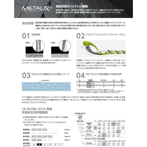 仁王 耐切創手袋 仁王 耐切創手袋M3181C S【TS3400CBPS】