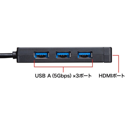 SANWA USB3.2 Gen1モバイル ドッキングステーション【USB-3H131BK】