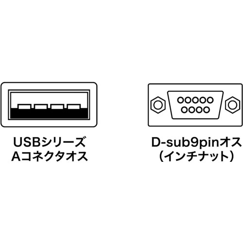 SANWA USB-RS232Cコンバータ(0.3m)【USBCVRS9HN】
