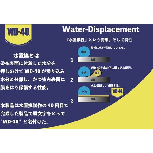 WDー40 超浸透性防錆剤MUP200ML【WD010】