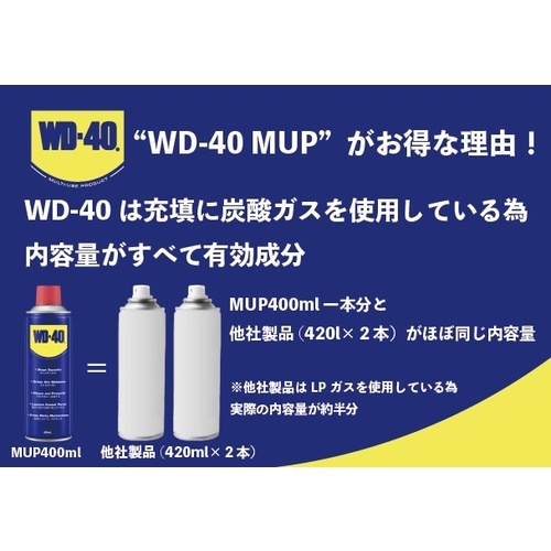 WDー40 超浸透性防錆剤MUP200ML【WD010】