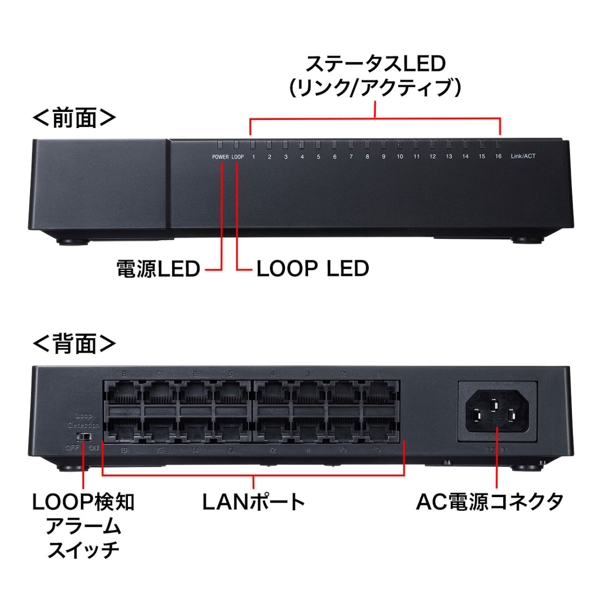 [16ポート]スイッチングハブ(ギガビット対応/マグネット)【EA764BY-65】