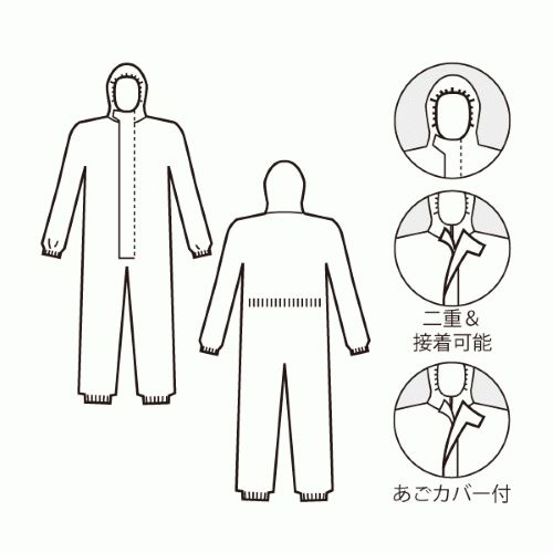 [3L] 使い捨て防護服(化学防護用)【EA996AZ-114】