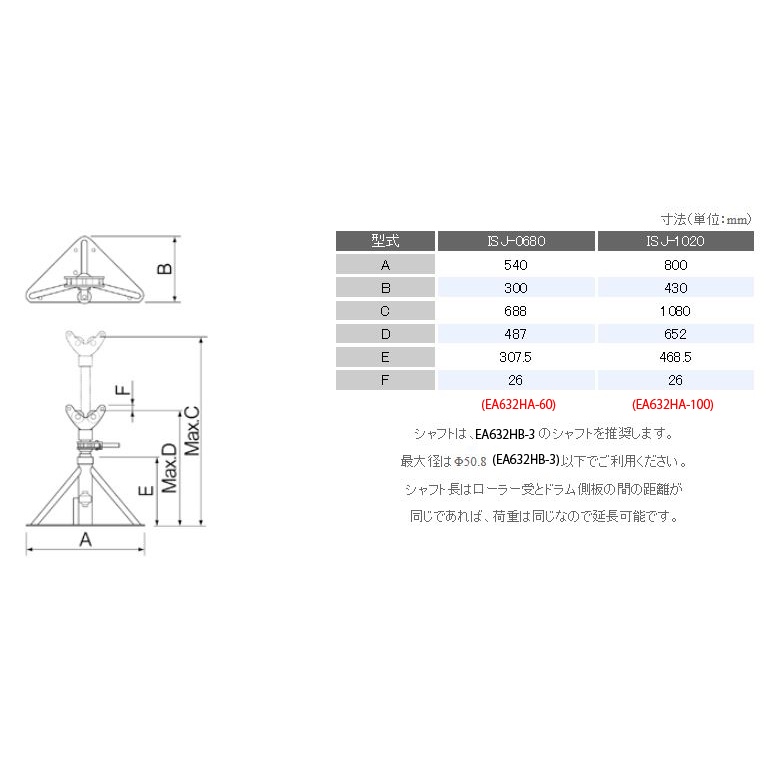 [3t]487- 688mmケーブルリードスタンド(2台組)【EA632HA-60】