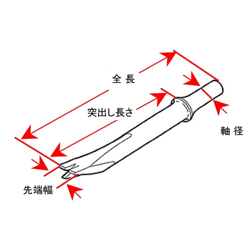 [EA159KA-7用] エッチングツール【EA159KA-102】