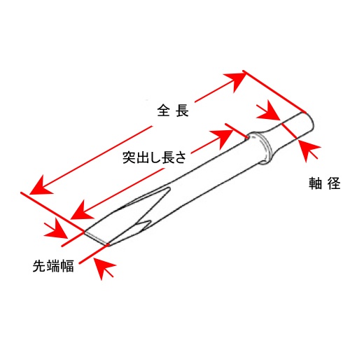 [EA159KA-7用] フラットチゼル【EA159KA-101】