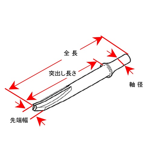 [EA159KA-7用] マフラーカッター【EA159KA-105】