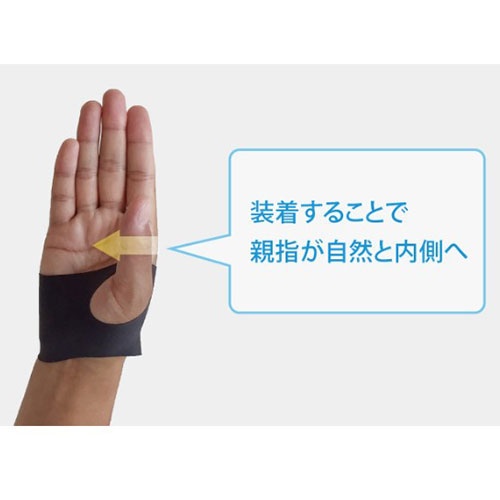 [S] サポーター(握り作業用)【EA926CE-41】