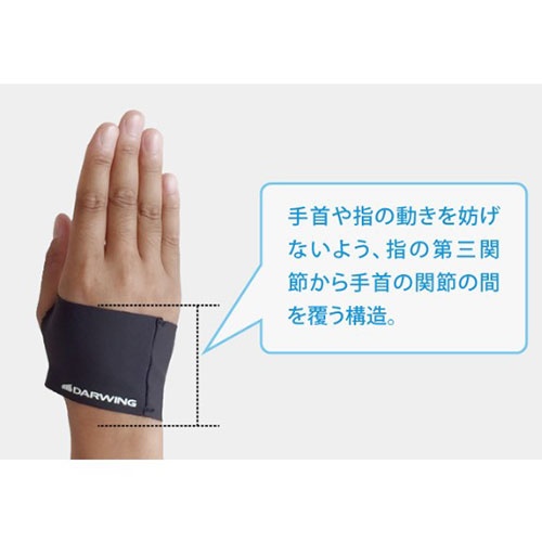 [S] サポーター(握り作業用)【EA926CE-41】