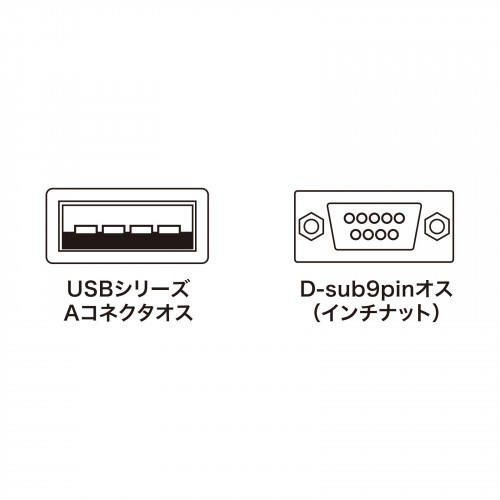 0.3m USB-RS232C コンバーター【EA759GY-56】
