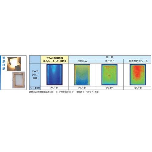 1.000mmx50m 透湿防水防風シート(遮熱)【EA911AE-80】