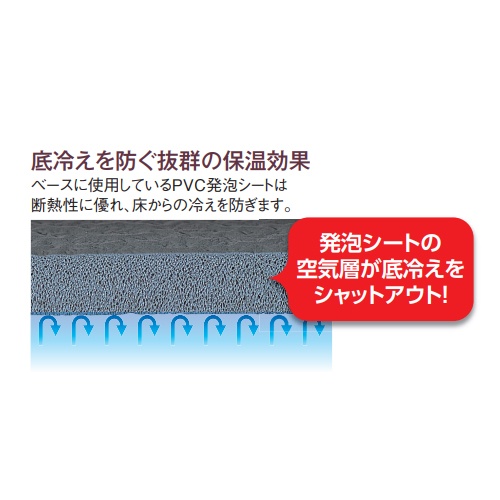 1.0x 10m/9.0mm クッションシート(緑)【EA997RB-53】