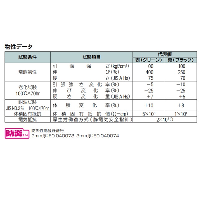 1.0x10m/2mm 導電ラバーシート(静電気防止)【EA997RX-138A】
