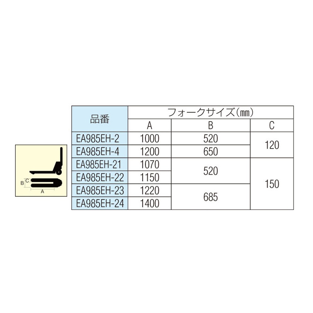 1.5ton/1.070mm ハンドパレットトラック(低床型)【EA985EH-21】