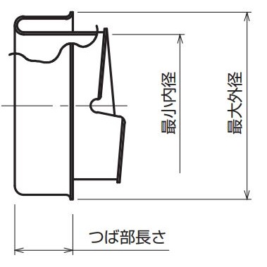 1/2インチ ターミナルコーン【EA947SZ-4】