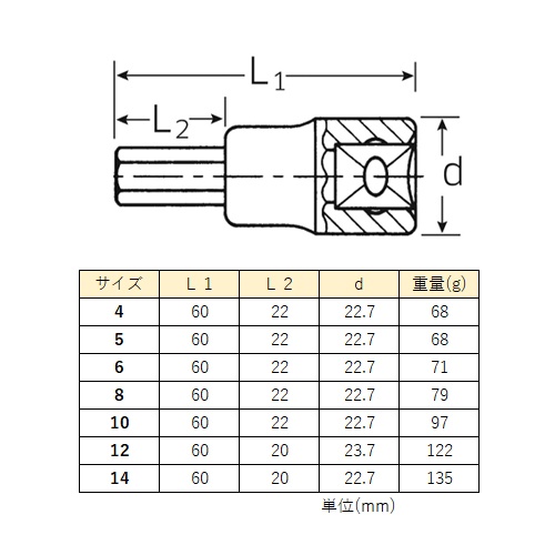 1/2インチDR/4-14mm [INHEX]ビットソケット【EA617ZL-0A】