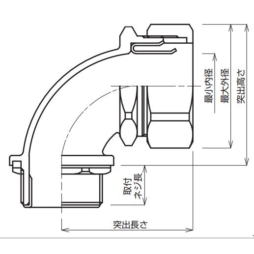 1/2インチxCTG 16 ボックスコネクター(アングル/厚鋼/ステンレス)【EA947SG-104】