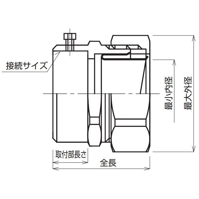 1/2インチxE19 ねじ無しコネクター(ストレート/薄鋼/ステンレス)【EA947SL-104】