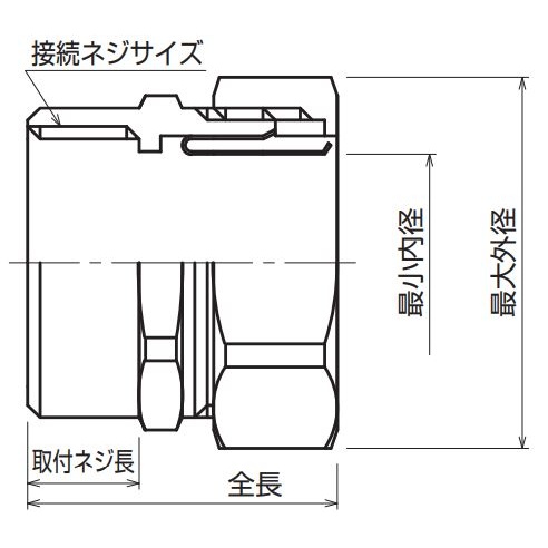 1/2インチxG16 コネクター(ストレート/厚鋼/ステンレス)【EA947SK-104】