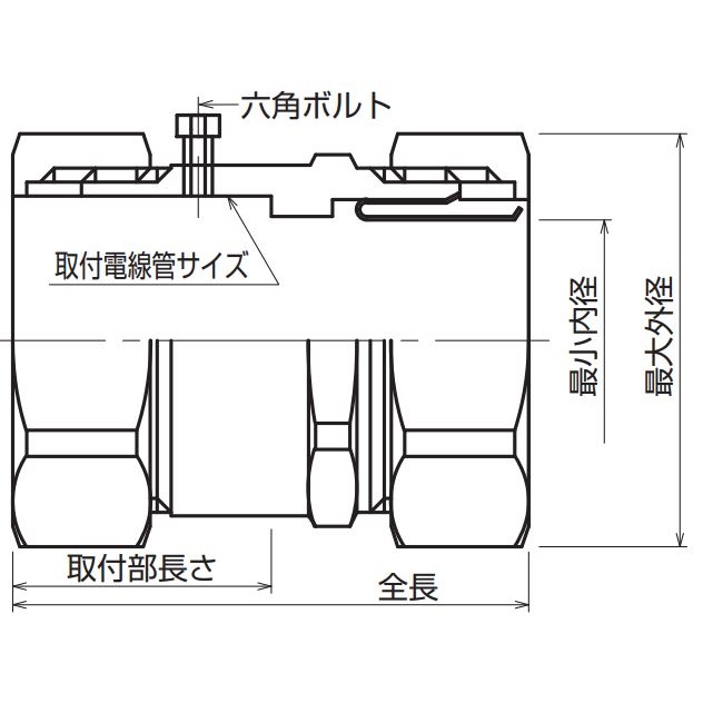 1/2インチxG16 ねじ無しコネクター(ストレート/厚鋼/ステンレス)【EA947SN-4】