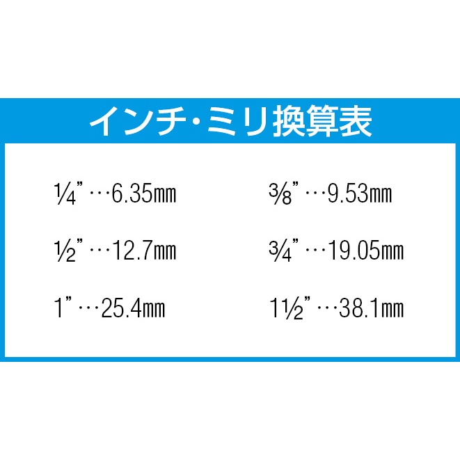 1/4インチDR/10個 ソケットレンチセット(Z-EAL)【EA619LB-2A】