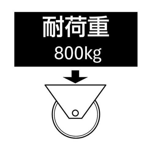 100mm キャスター(スティール車輪・レール用)【EA986NV-100】