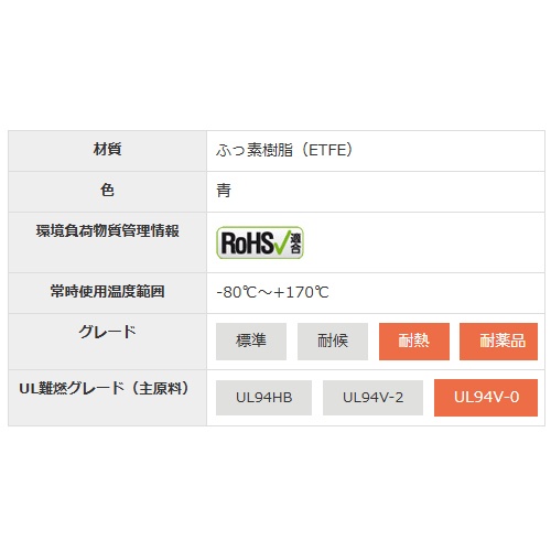 100x2.5mm 結束バンド(耐熱・耐候・耐薬/100本)【EA475FX-10】