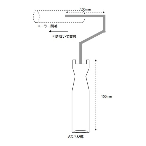 100x305mm(6mm) ローラー刷毛ハンドル【EA109NC-1A】