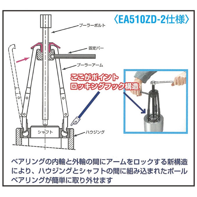 10-100mm ベアリングプーラーセット【EA510ZD-2A】