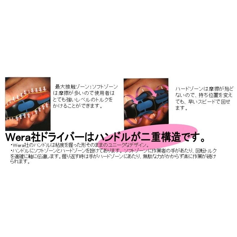 11 x125mm [Nut]ドライバー【EA565-11】