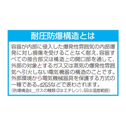 11W 作業灯/LED(耐圧防爆型)【EA758HA-38A】