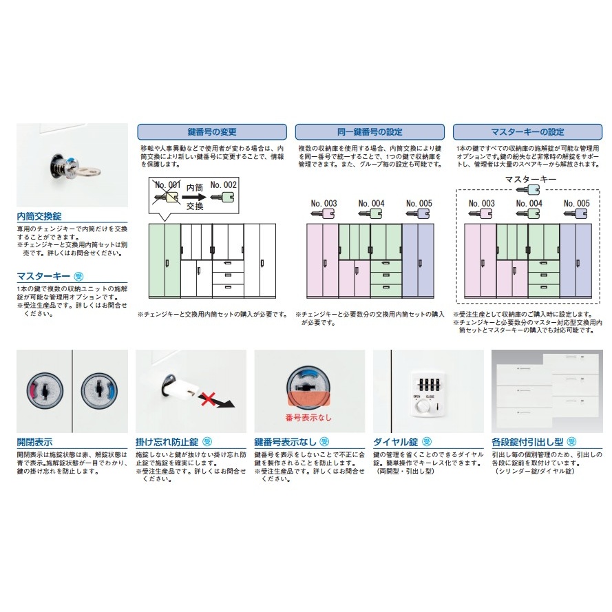 1200x450x1030mm 収納庫(引き戸)【EA954DJ-14】